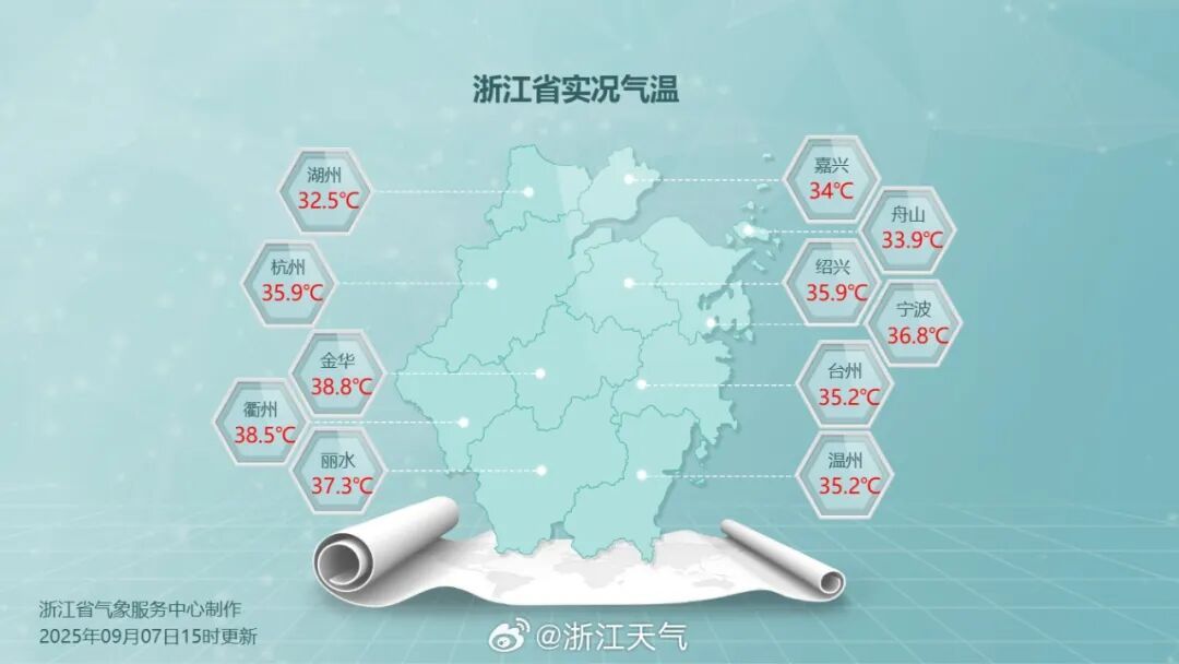 40℃的白露！浙江何时能迎来凉爽天气？