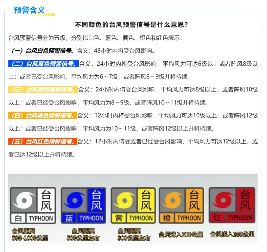 台风升级！景区关闭！深圳迎12级大风+大暴雨