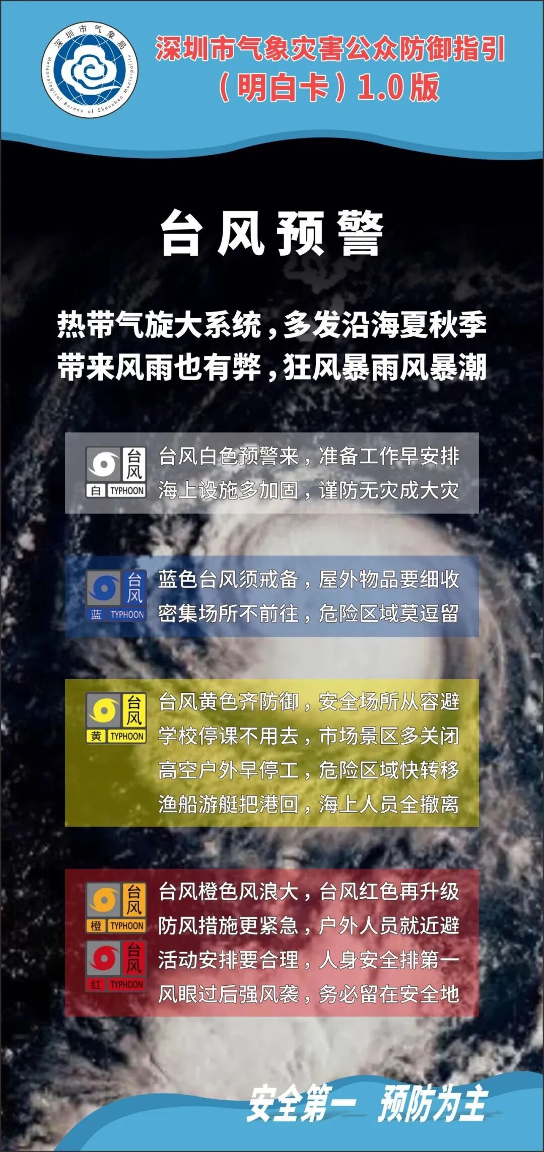 台风升级！景区关闭！深圳迎12级大风+大暴雨