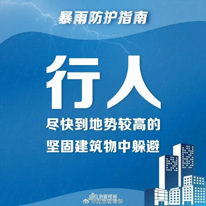 大暴雨！台风“塔巴”要来了！未来几天云南天气……