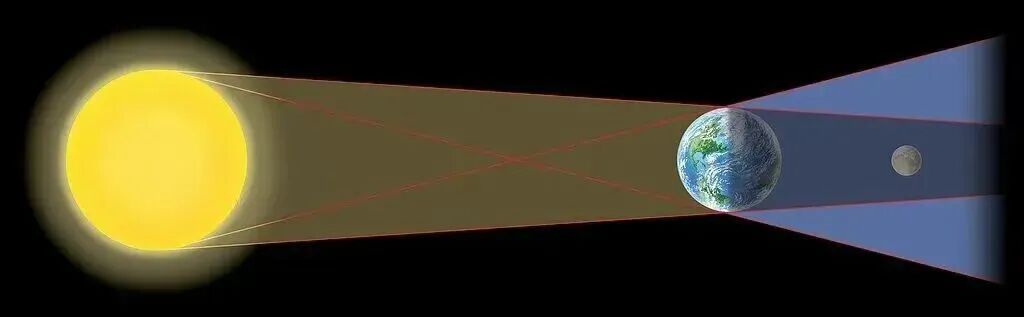 在河南能看到“血月”奇观吗？