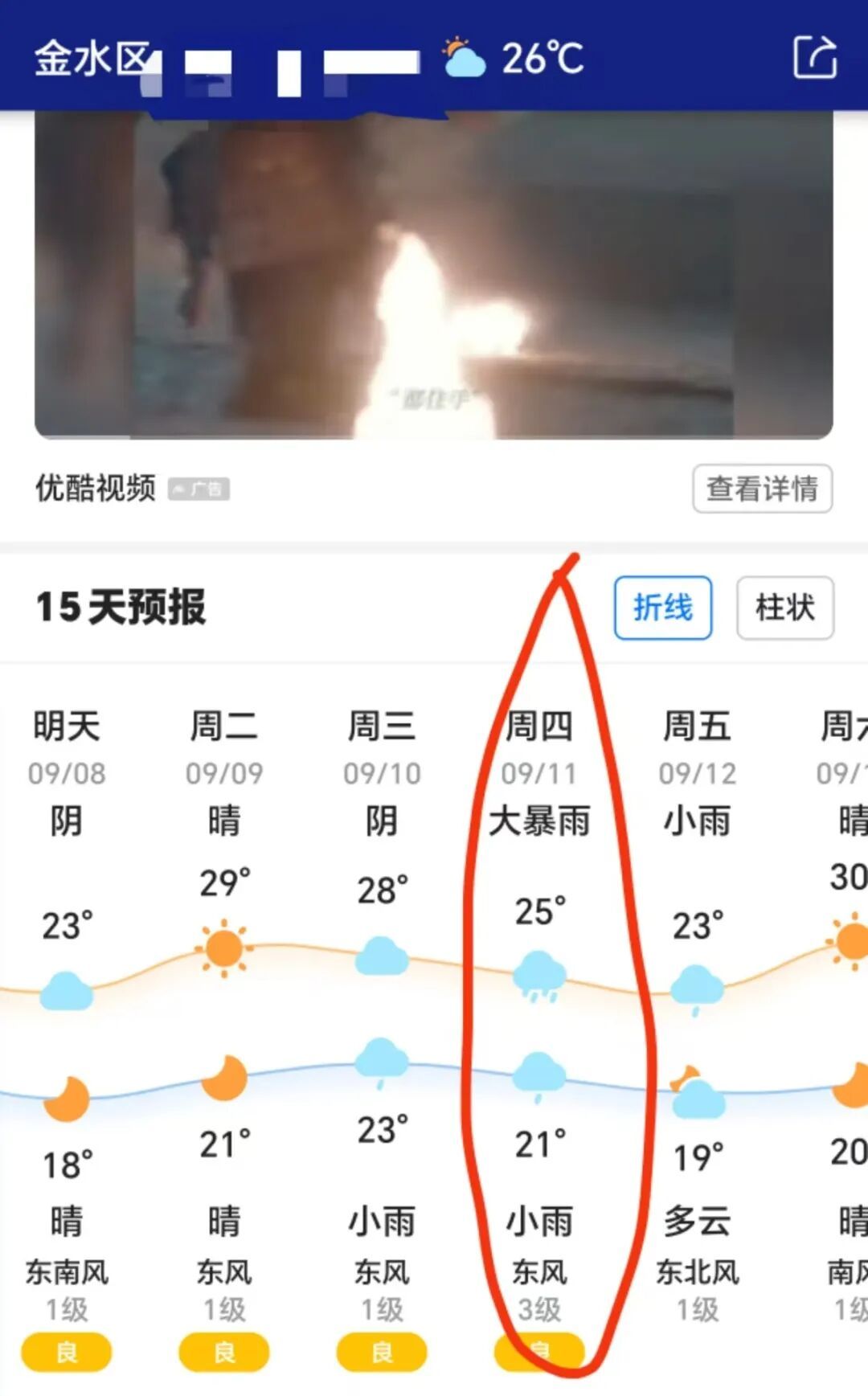 罕见直标“大暴雨”，郑州网友惊呼：头回见！河南成强降雨中心区域，大范围降雨马上到