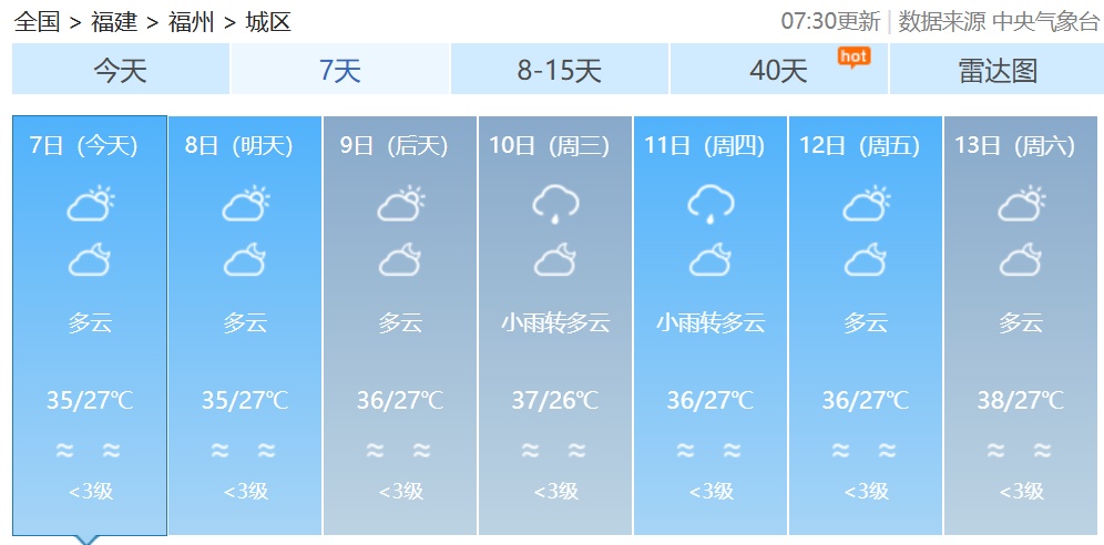 双预警齐发！台风“塔巴”预计明天登陆！福建将有大到暴雨