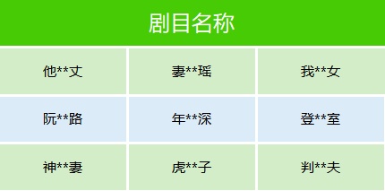 这些微短剧，下架！