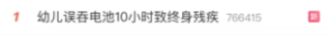 放好!放好!放好!1岁半幼儿误吞此物致终身残疾 放好!放好!放好!1岁半幼儿误吞此物致终身残疾