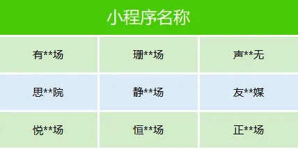 微信发布公告：下架近百部，存在不良价值观导向等