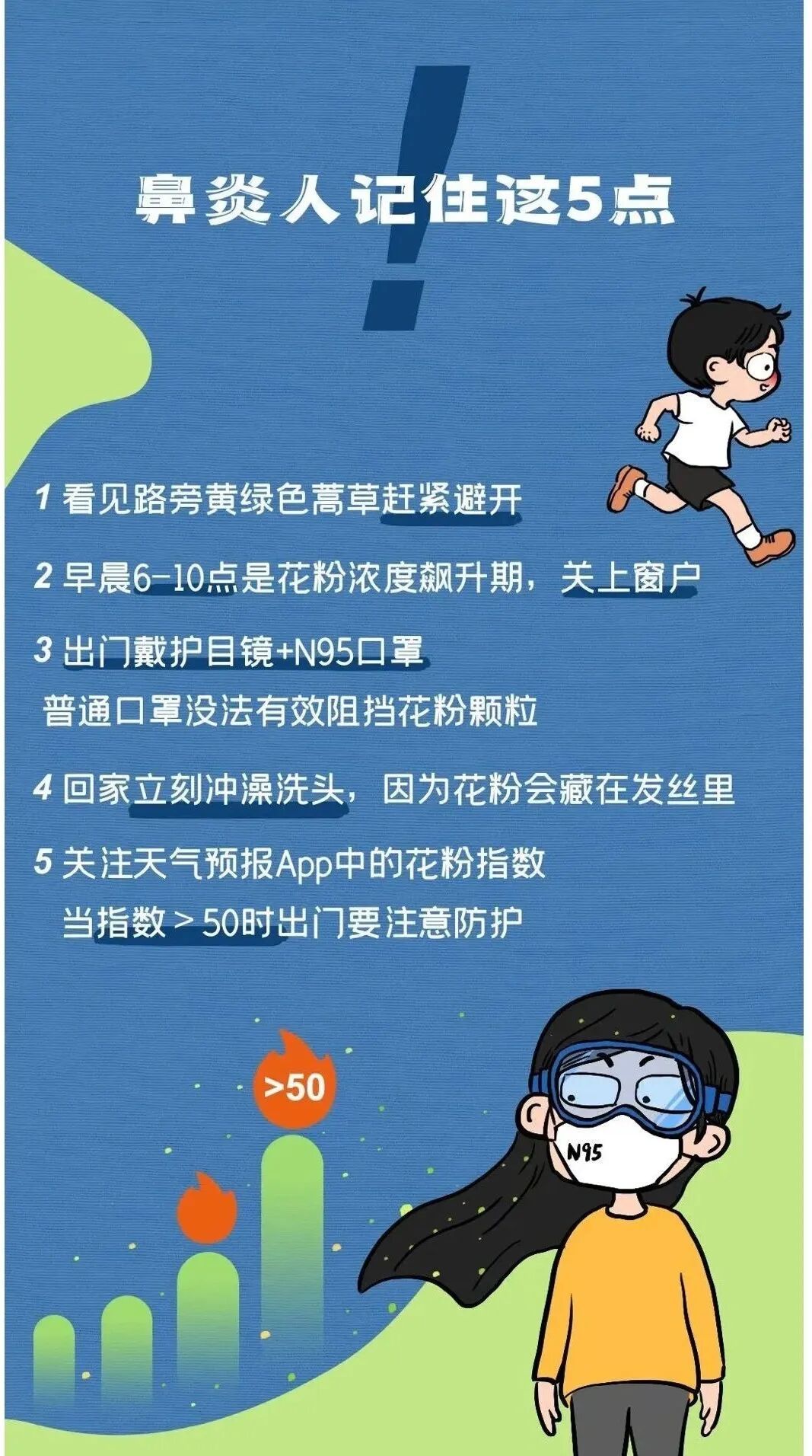 “过敏星人”有救了！兰州开始清除蒿草了
