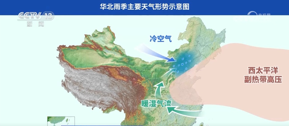 今年华北雨季为何“超长待机”？专家解答↓