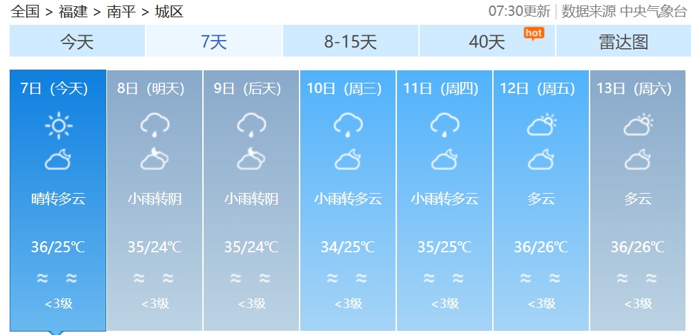 双预警齐发！台风“塔巴”预计明天登陆！福建将有大到暴雨