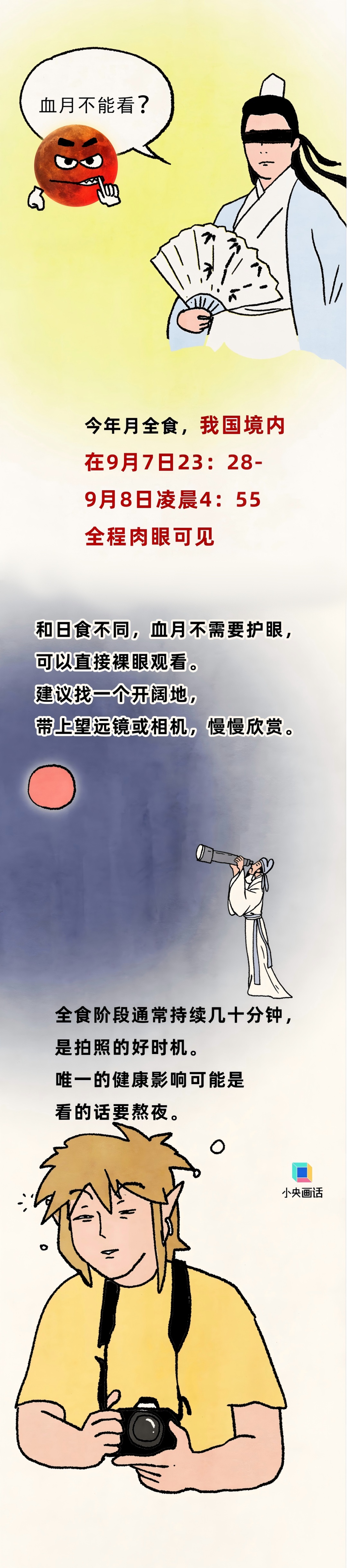 今晚血月现身，人类不能出门？最佳观赏时间表来了，错过等3年