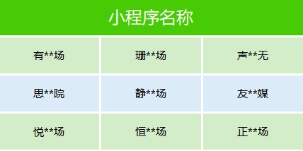 这些微短剧，下架！
