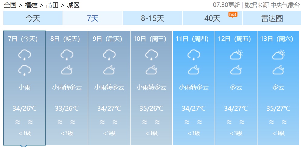 双预警齐发！台风“塔巴”预计明天登陆！福建将有大到暴雨