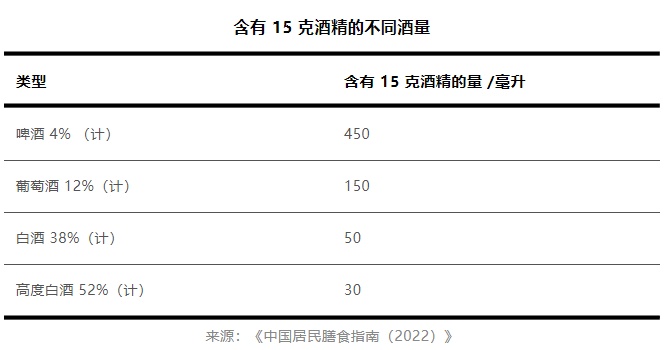这种“快乐水”有人每天都喝，其实伤害比想象中更大（不是可乐）
