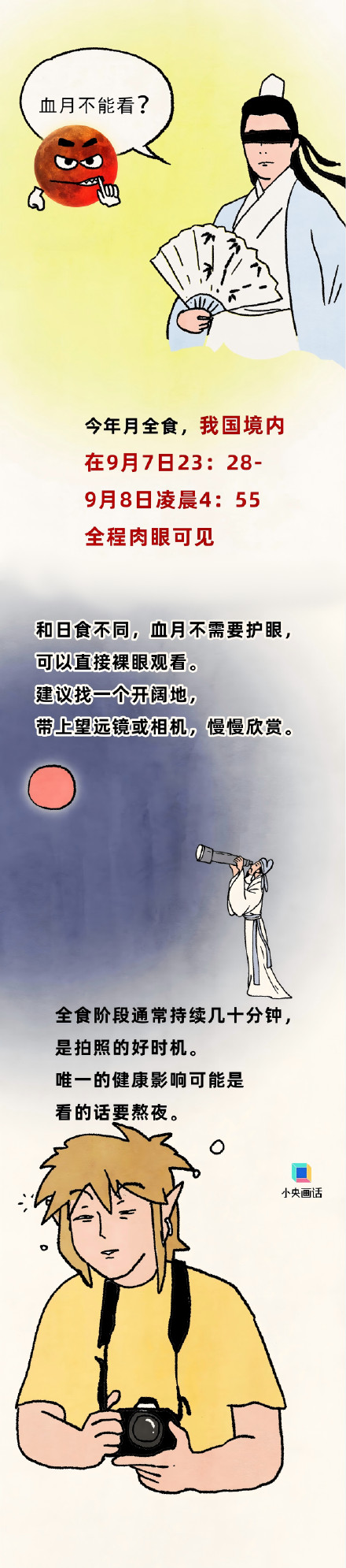 转存了解！为什么月亮会变成红色的
