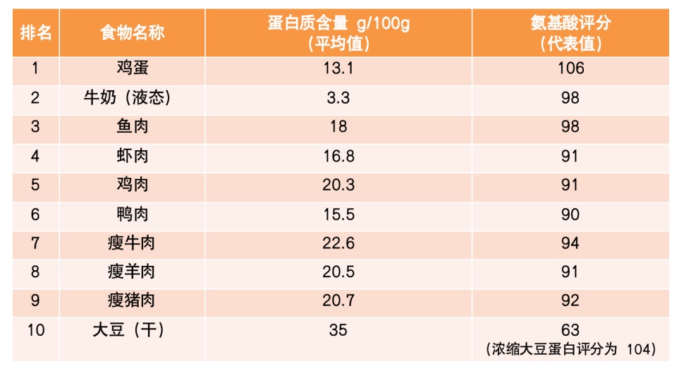 5个习惯让血脂飙升,很多人天天做! 5个习惯让血脂飙升,很多人天天做!