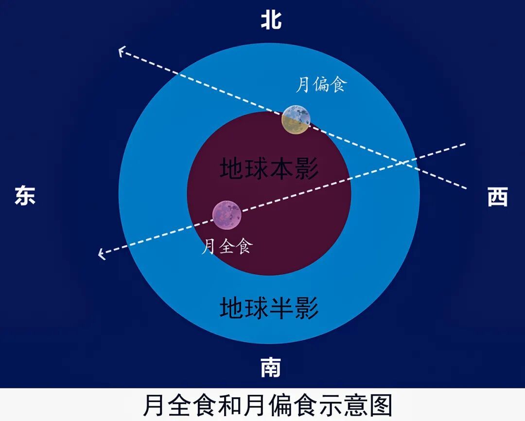 今晚抬头看！网友：随手一拍就是电影画面！