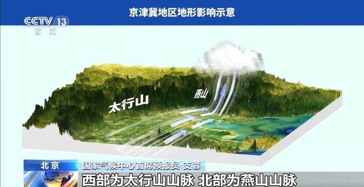 持续时间和累计雨量均创新高 今年华北雨季为何“超长待机”？