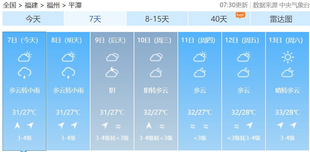双预警齐发！台风“塔巴”预计明天登陆！福建将有大到暴雨