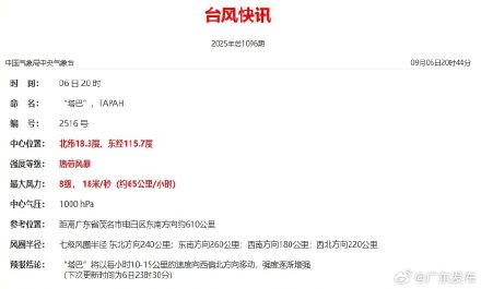 今年第16号台风“塔巴”正式生成