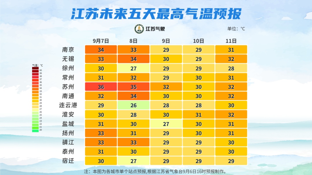 强降雨！12级台风！影响江苏
