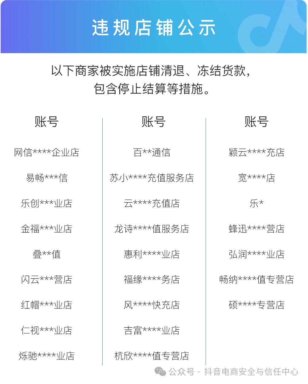 抖音：25个商家被停止合作！