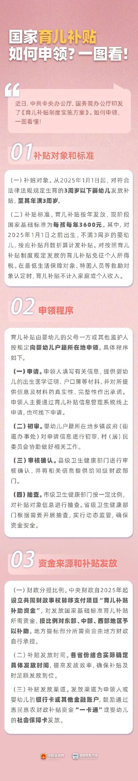 国家卫健委：育儿补贴申领全面开放