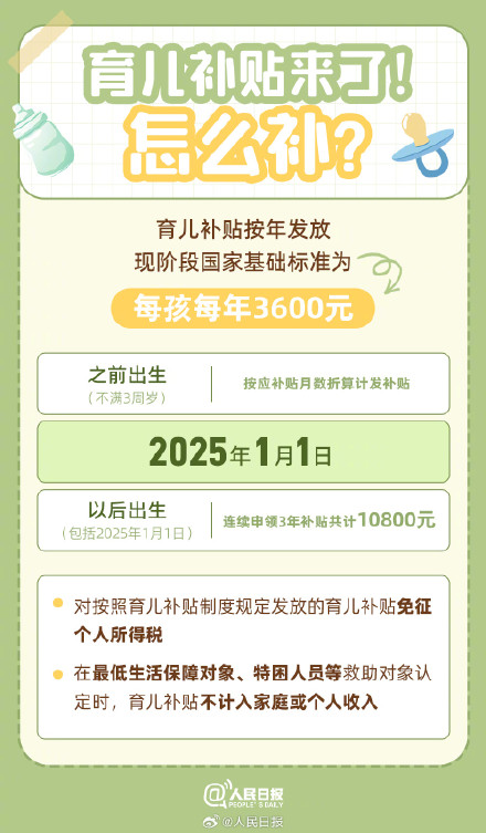 收藏！育儿补贴怎么领