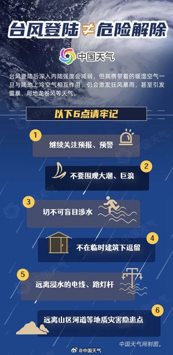 台风“塔巴”登陆！广东多地停课、停运，今明两天要注意！
