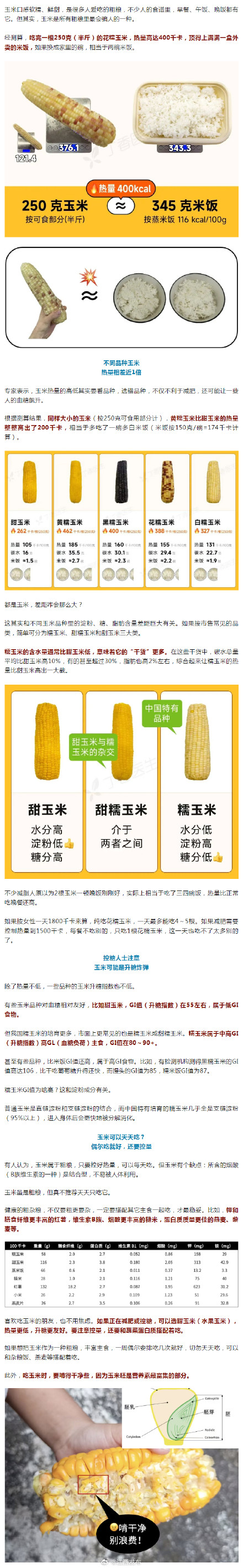 一种易长胖、巨升糖的粗粮，很多人天天吃！