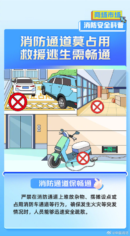 商场市场消防安全指南