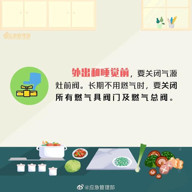 男子出门，27天没关燃气灶……厨房的这些安全隐患要注意