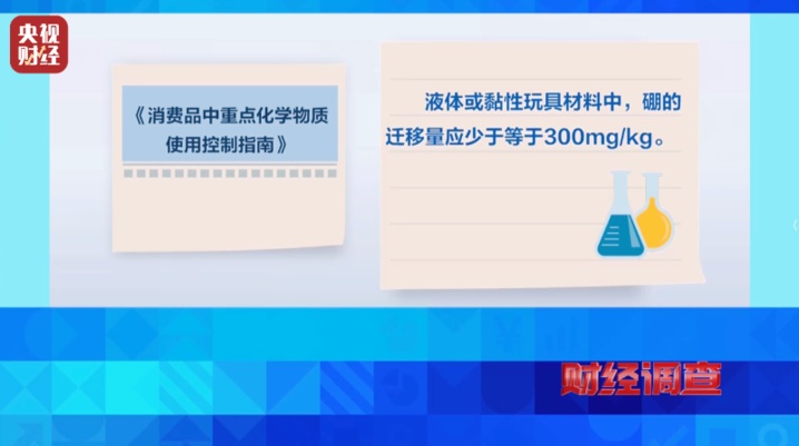 有毒硼砂成解压软泥配料 警惕手边的“毒”玩具！
