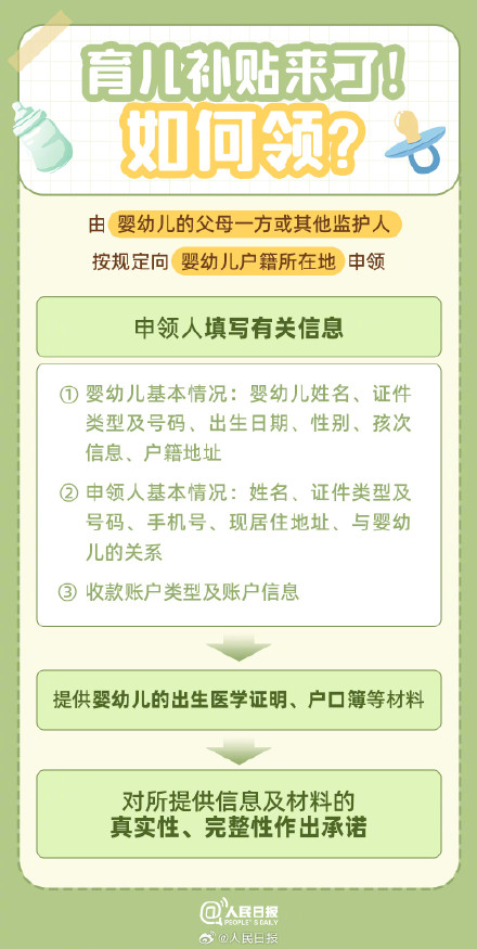 收藏！育儿补贴怎么领