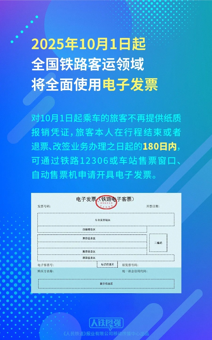 10月1日起，坐火车不再提供纸质票！