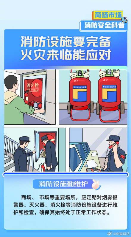 商场市场消防安全指南