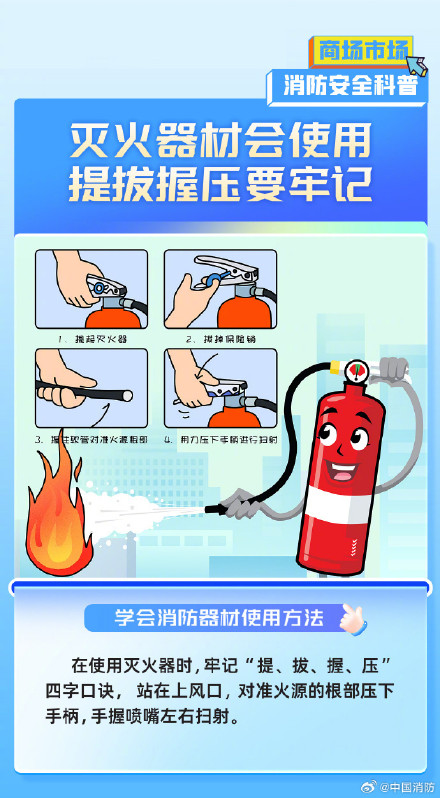 商场市场消防安全指南