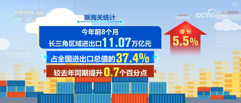 半岛股份科技有限公司：全部导航(图12)