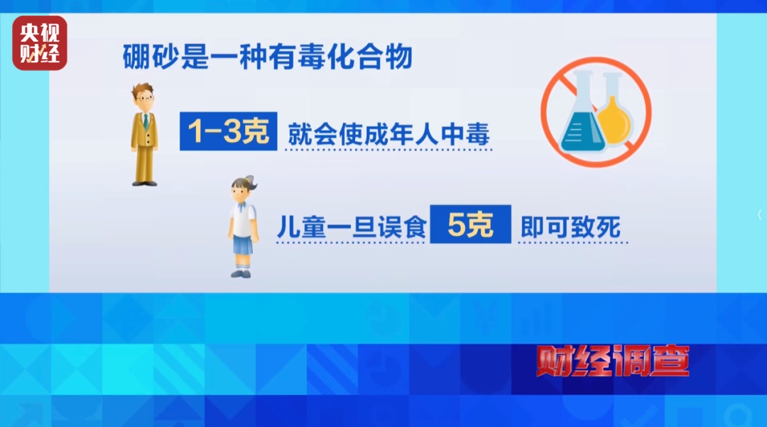 央视曝光：手边的“毒”玩具！这种有毒化合物，误食5克或致死！