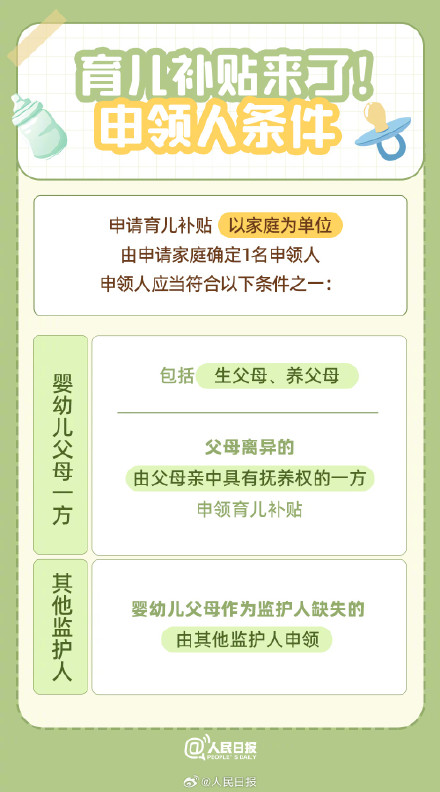 收藏！育儿补贴怎么领