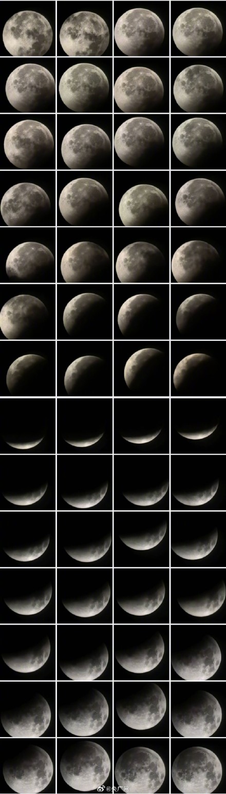 56张图记录月亮“变脸”全过程