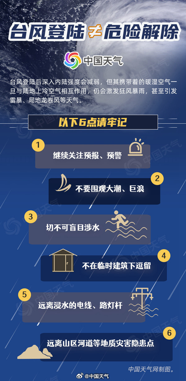 台风“塔巴”在广东台山登陆 广东广西台风雨强劲