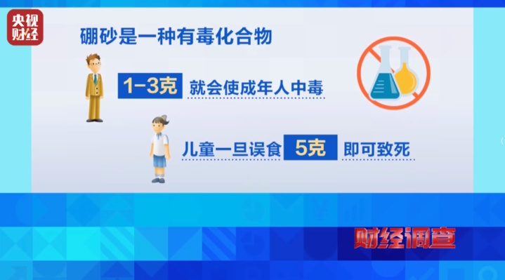 有毒硼砂成解压软泥配料 警惕手边的“毒”玩具！