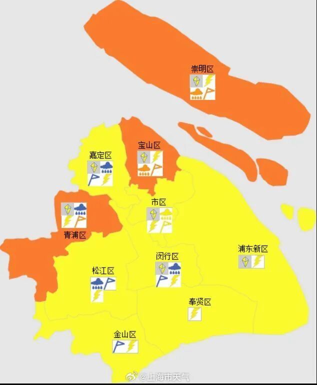 晚高峰注意！上海天气突变，风雨雷电组团 “搞事情” ，部分地区或有龙卷风+冰雹