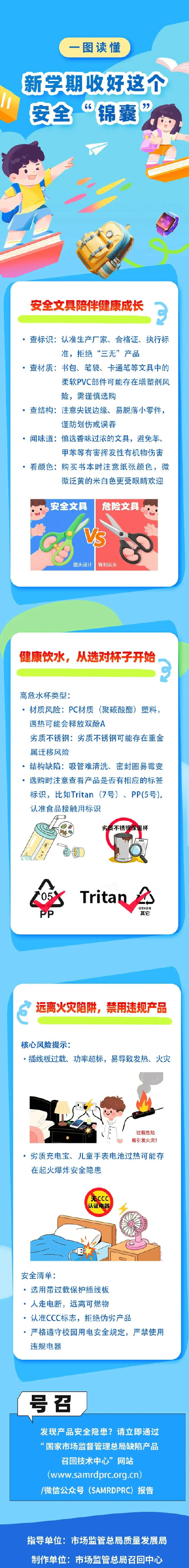 一图读懂，新学期安全“锦囊”