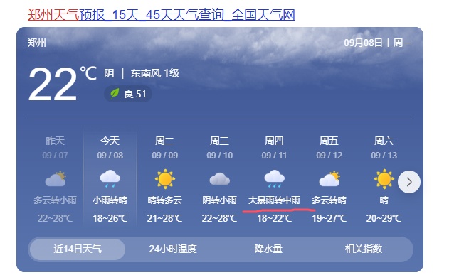 注意防范！河南成下一轮强降雨中心区域