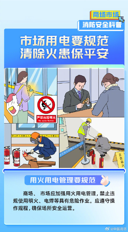 商场市场消防安全指南