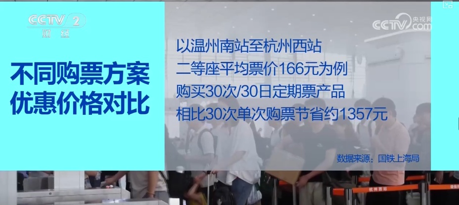 铺就发展之路！杭温高铁开行一年来 助推沿线文旅和特色产业发展