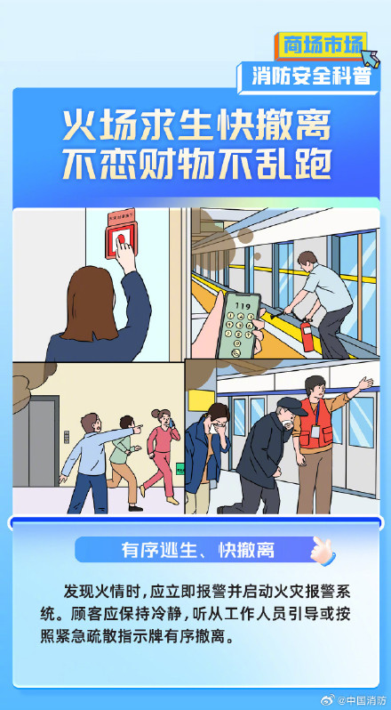 商场市场消防安全指南