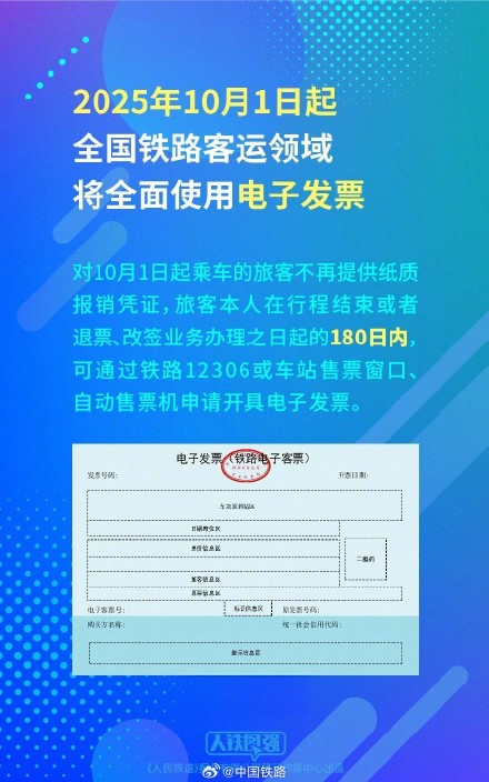 10月1日起铁路客运将全面使用电子发票 10月1日起铁路客运将全面使用电子发票