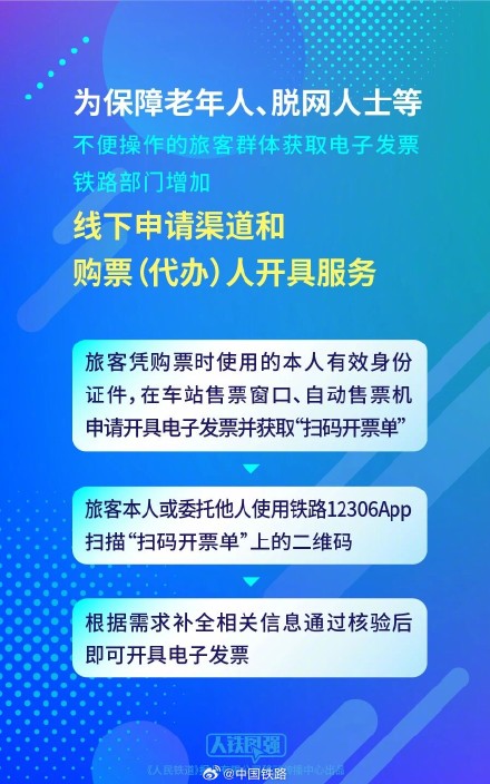 10月1日起铁路客运将全面使用电子发票 10月1日起铁路客运将全面使用电子发票